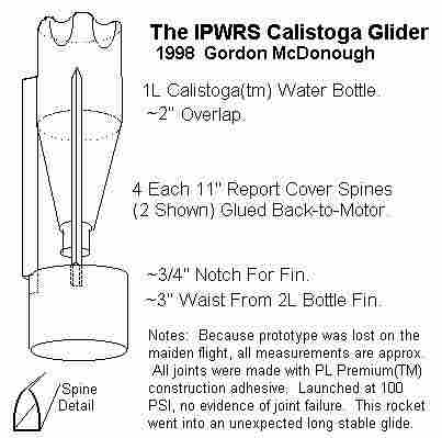 Calistoga Water rocket glider image