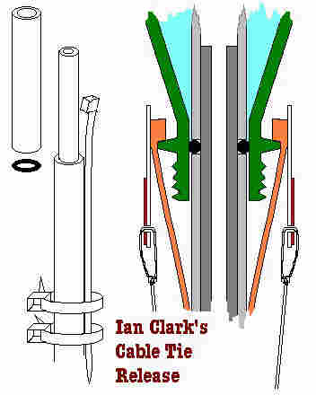 Ian Clark's cable tie launch tube design