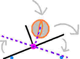 Diagram of a marble flip-flop analagous to an electronic flip-flop or divide by two circuit.